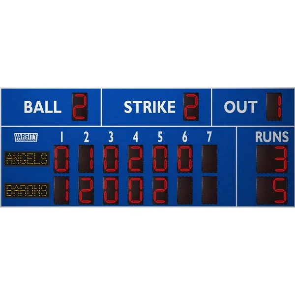 Baseball Electronic Scoreboard with Pitch Count – 3316