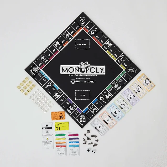 Bettinardi x MONOPOLY Game Board