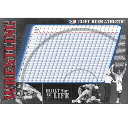 Cliff Keen Wrestling Weight Chart Double Sided 24″ X 36″