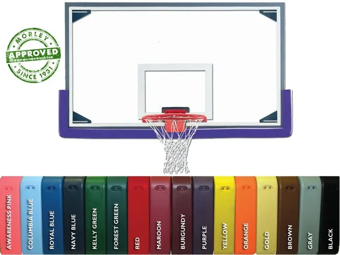 Pro Mold Cushion Edge Basketball Backboard Padding (Sold As Each)