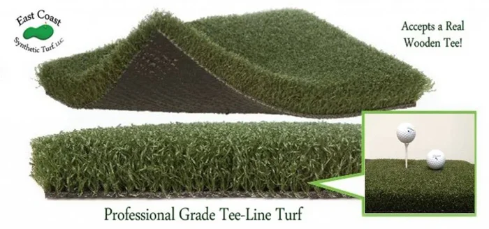 Pro Putt Systems – 3’x 5′ Pro Range Mat